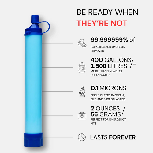 HYDRO-X1 - Water Filter Survival Straw